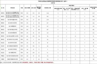 雷竞技科技有限公司截图3